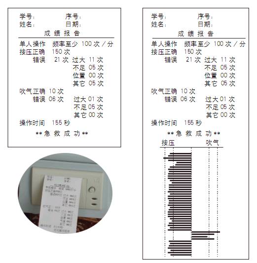 复苏橡皮人