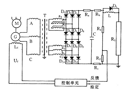 YLDLX-15型高电压技术实训装置