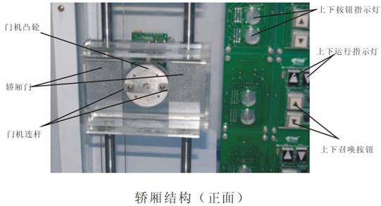 电梯教学设备