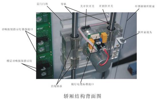 电梯教学设备