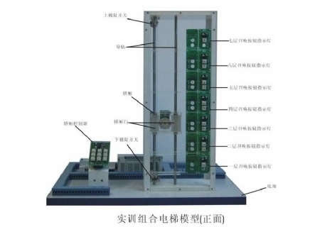 SHYL-DT71型教学实训组合电梯模型