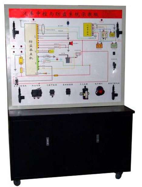 汽车中控与防盗系统示教板