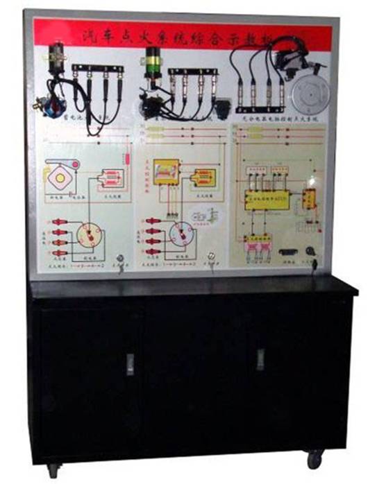 汽车点火系统示教板（三合一）