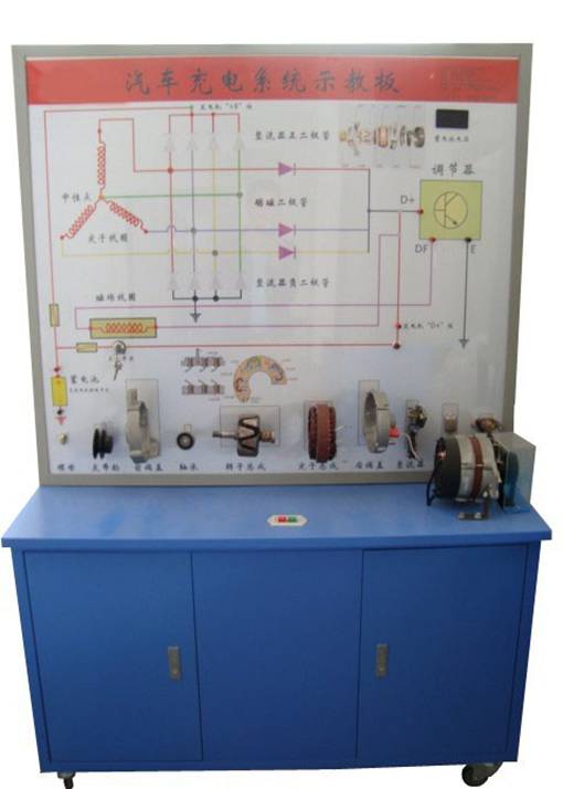 汽车充电系统示教板