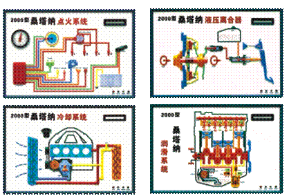 电动程控电教板,实验设备