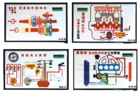 电子电喷自动程控示教板,实验设备