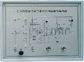 检测与传感转换技术实验台,实验设备