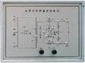 检测与传感转换技术实验台,实验设备