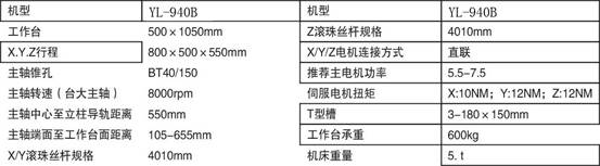 实用型加工中心,实训设备