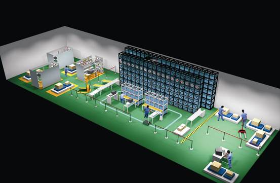 现代物流仓储自动化实训基地建设方案