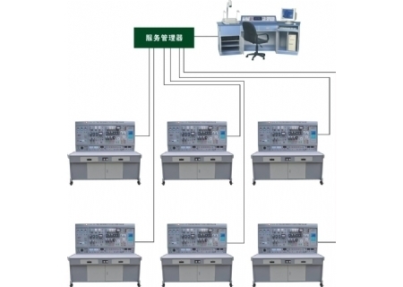 YLWXL-92A 网络化智能型维修电工和技能实训智能考核装置