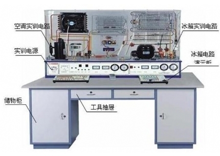 YLKB-91A型 变频空调制冷制热实训考核装置