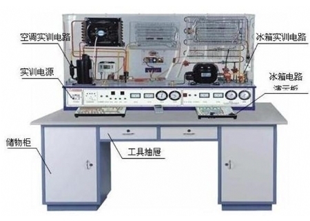 YLJYD-98A型 家用分体空调技能实训装置