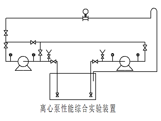 离心泵实验台