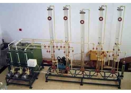 YLRH-173 软化水实验装置