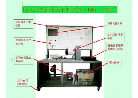 SHYL-QCX23动力电池管理系统（BMS）实训台