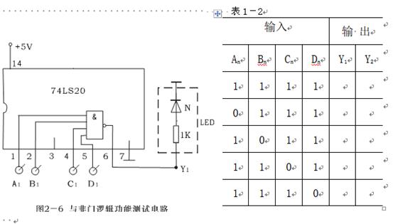 数字电路实验箱TTL集成逻辑门的逻辑功能与参数测试 