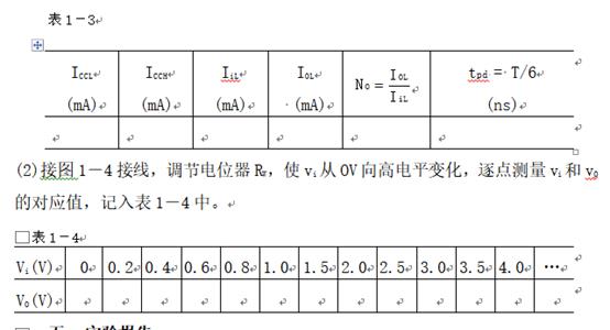 数字电路实验箱TTL集成逻辑门的逻辑功能与参数测试 