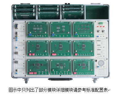 SHYL-TX8645型通信原理实验箱