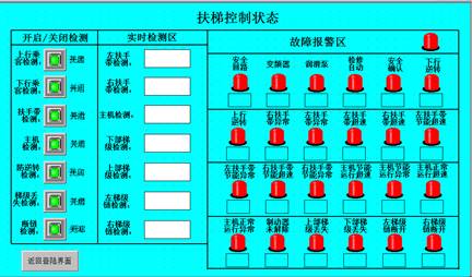 自动扶梯实训装置控制系统