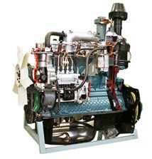 SHYL系列 工程机械发动机解剖模型
