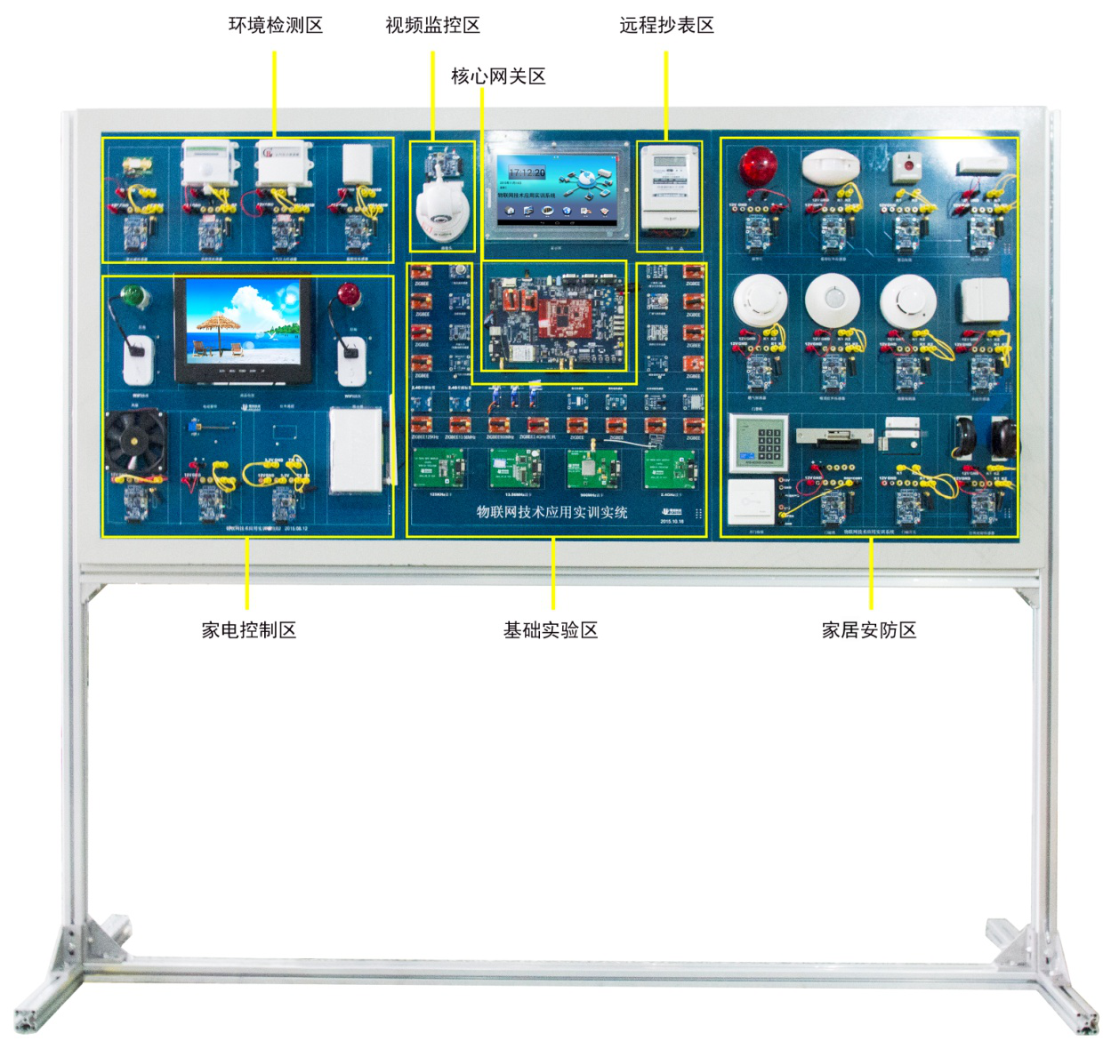 SHYL-BCWL02型 物联网综合应用实训系统