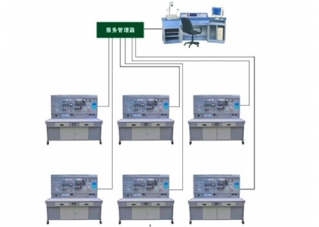 YLW-92B网络化智能型维修电工电气控制技能实训智能考核设备