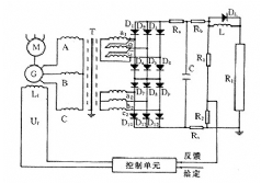 YLDLX-15型高电压技术实训装置