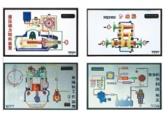 柴油机（东风EQ2102型越野汽车）电动程控电教板