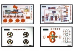 ABS制动系、自动变速器电动程控示教板